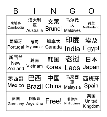 A Night Around The World Bingo Card