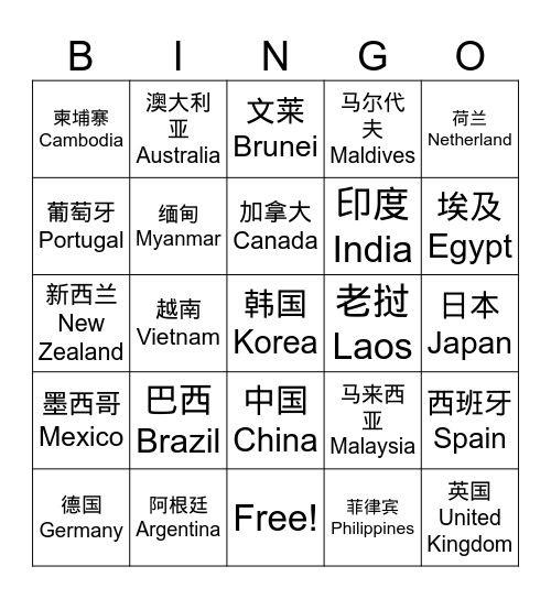 A Night Around The World Bingo Card