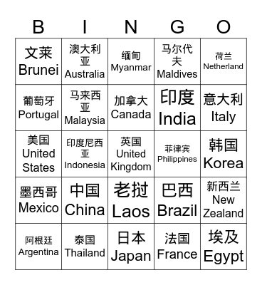 A Night Around The World Bingo Card