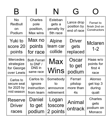 F1 2024 Predictions Bingo Card
