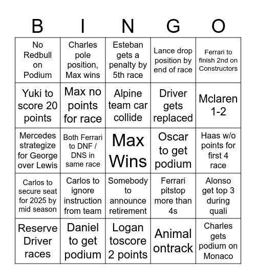 F1 2024 Predictions Bingo Card