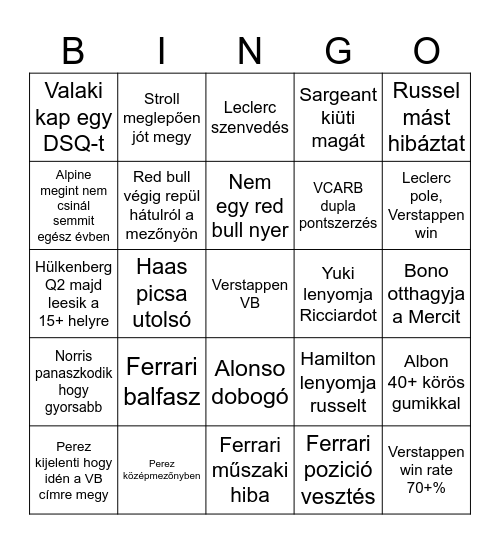 F1 2024 Bingo Card