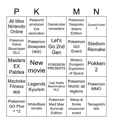 Pokemon Presents 27/02 Bingo Card