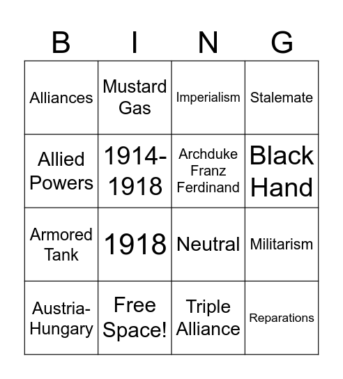 WWI: MAIN Causes - Bingo Card