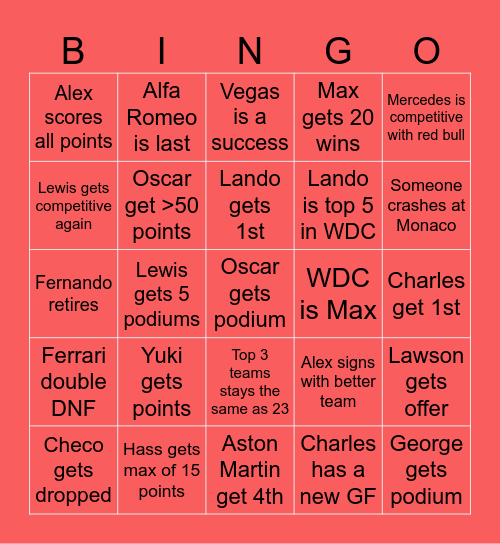 2024 F1 season Bingo Card