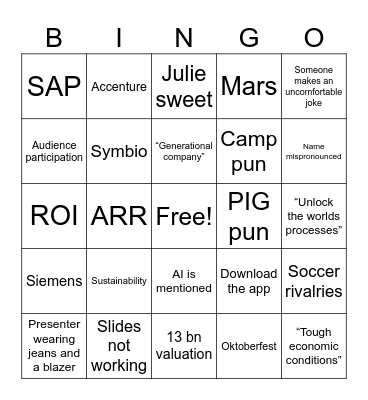 SKO Bingo Card