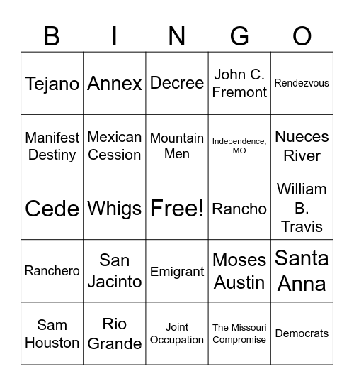 Chapter 12 Bingo Card