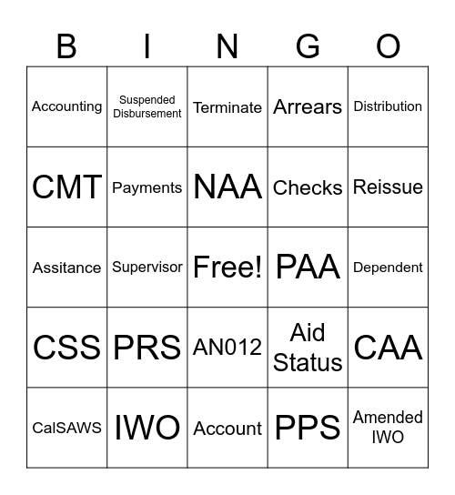 CMT Accounting Bingo Card