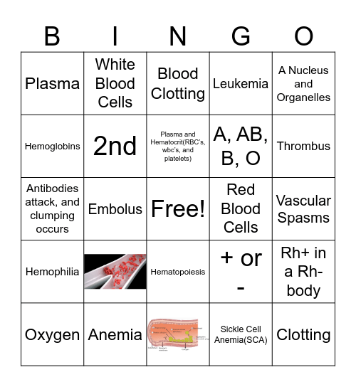 Blood Games Bingo Card