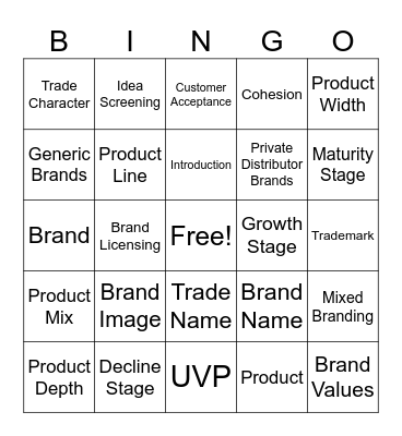 Product Service Management Bingo Card