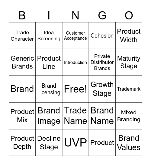 Product Service Management Bingo Card