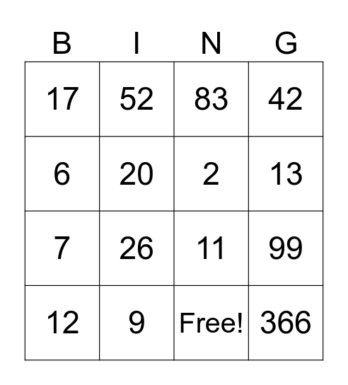 Vicky birthday Bingo Card