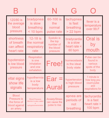 Vital Signs Bingo Card