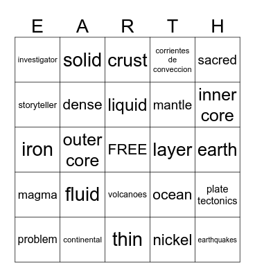 Earth's Layers Bingo Card