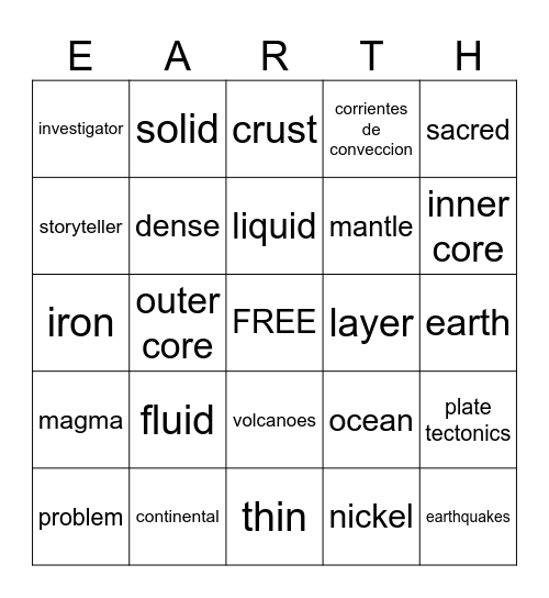 Earth's Layers Bingo Card