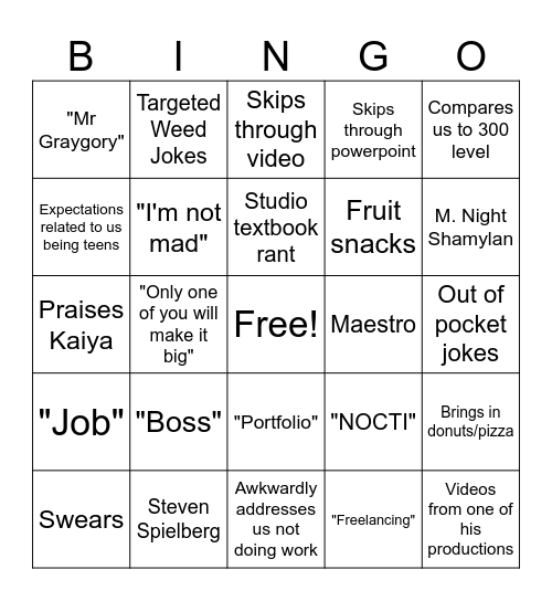 Davey critiques Bingo Card