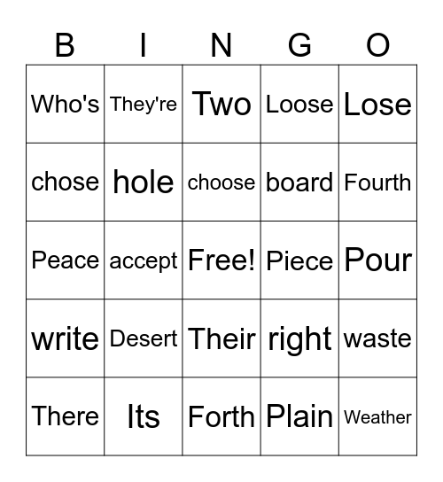 Commonly Confused Word Bingo Card