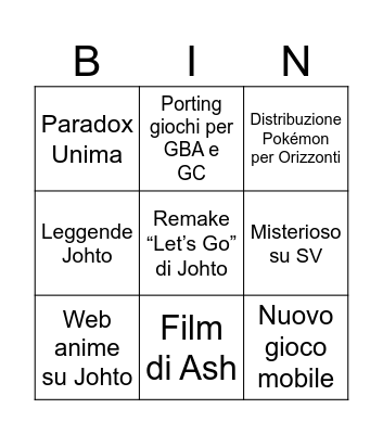 Pokémon Presents Bingo Card