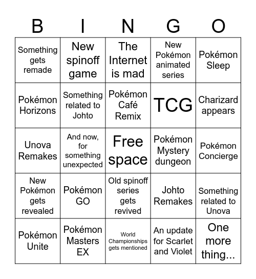 Pokémon Presents (2.27.2024) Bingo Card