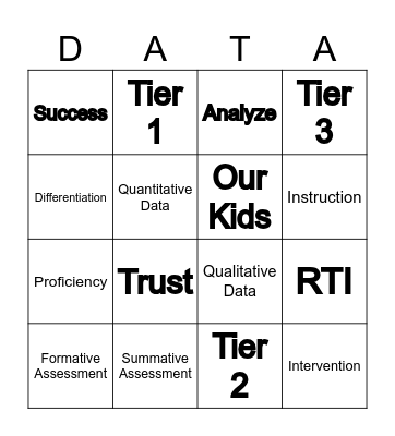 Data Driven Instruction Bingo Card
