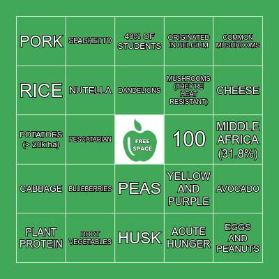 UNBSU FOOD BINGO Card