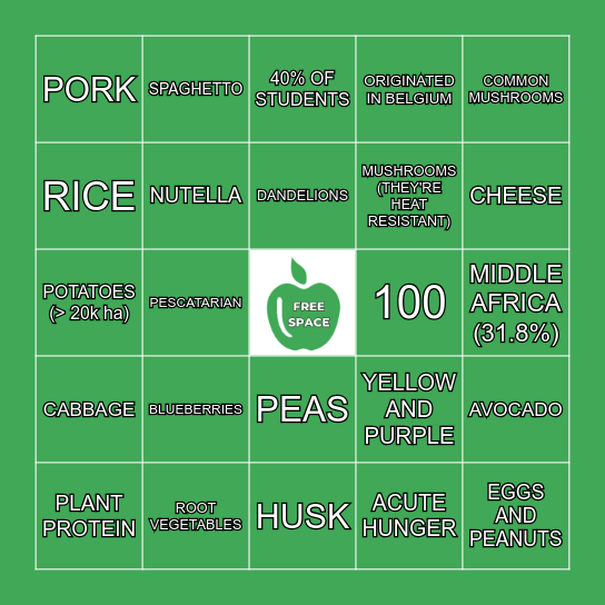 UNBSU FOOD BINGO Card