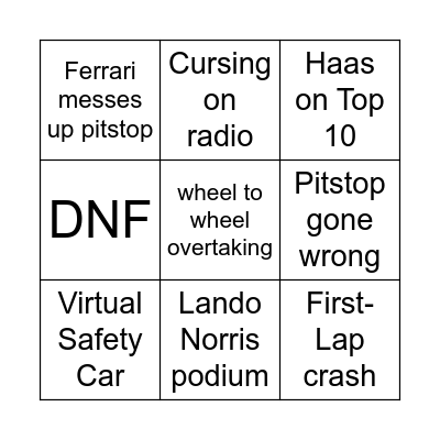 Liquipedia - 2024 Bahrain GP Bingo Card