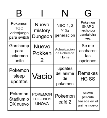 Making Predictions Bingo Card