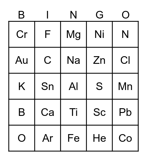 Periodic table bingo Card