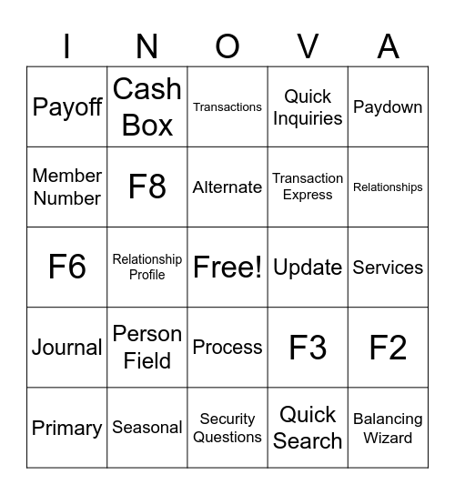 DNA BINGO Card
