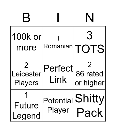 Fifa Bingo Card