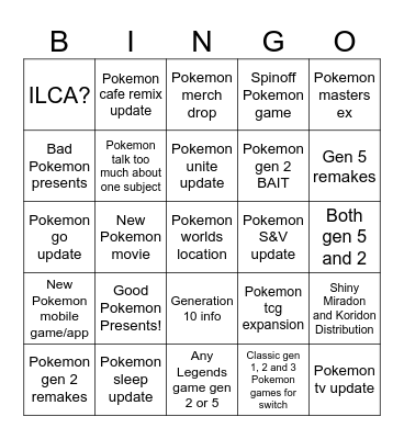 Pokemon Presents 2024 Bingo Card