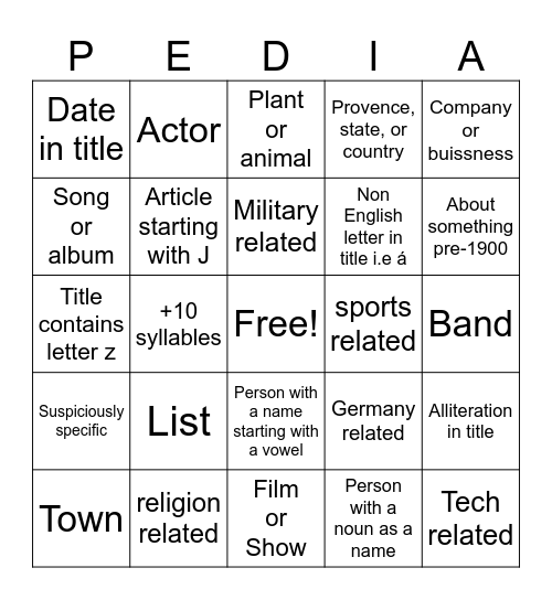 Wikipedia random article bingo Card