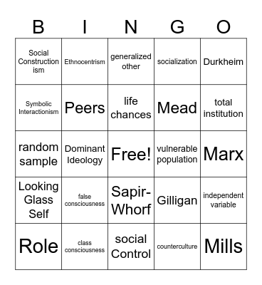 Sociology Midterm Review 1001 Bingo Card