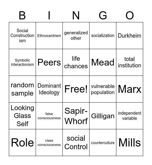 Sociology Midterm Review 1001 Bingo Card