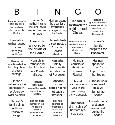 Chapters 1 & 2 Bingo Card