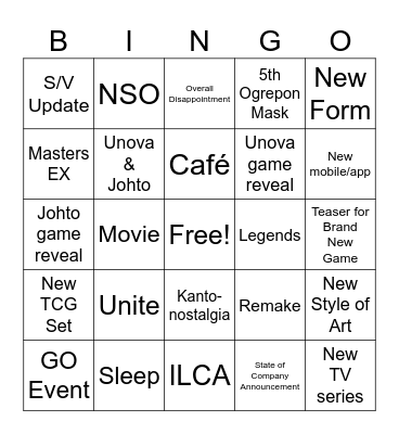 Pokémon Presents 2024 Bingo Card