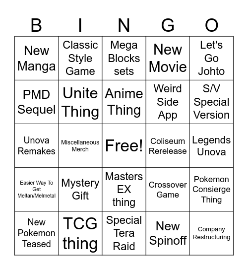 Pokemon Day Announcements Bingo Card