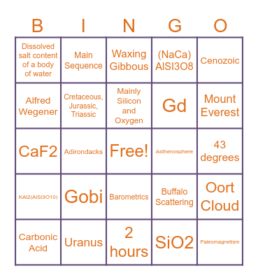 Astrobingoclub Bingo Card