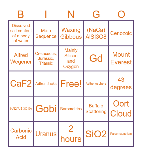 Astrobingoclub Bingo Card
