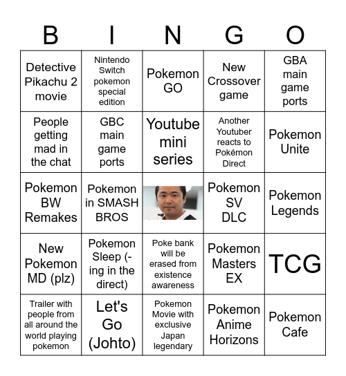 Pokemon Direct 2024 Bingo Card