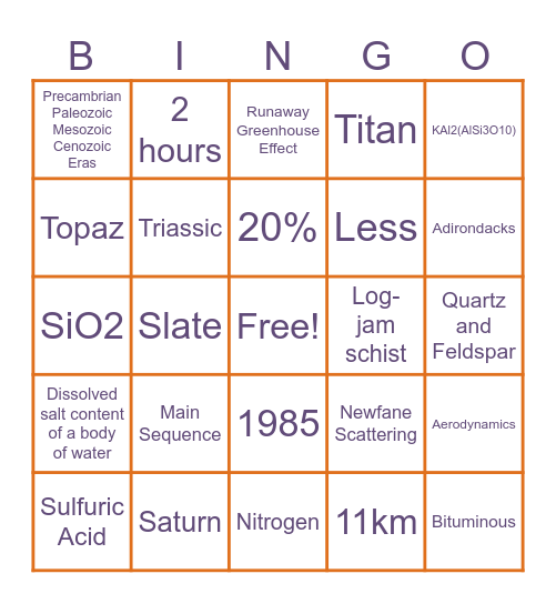 Astrobingoclub Bingo Card