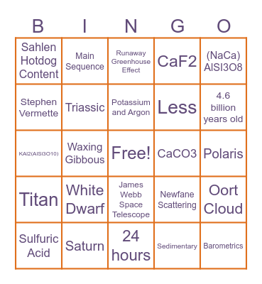 Astrobingoclub Bingo Card