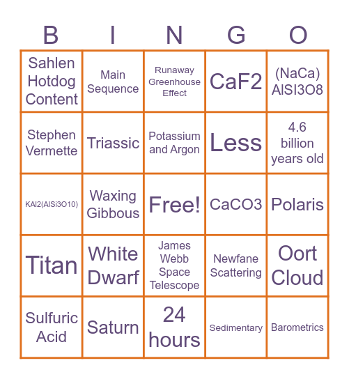 Astrobingoclub Bingo Card