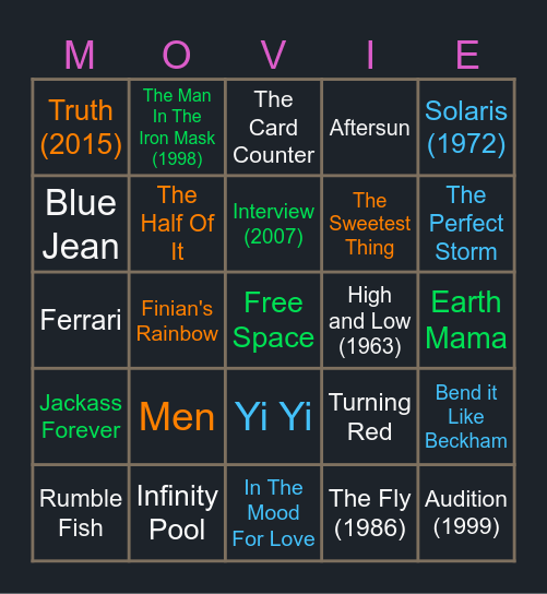 LETTERBOXD WATCHLIST BINGO Card