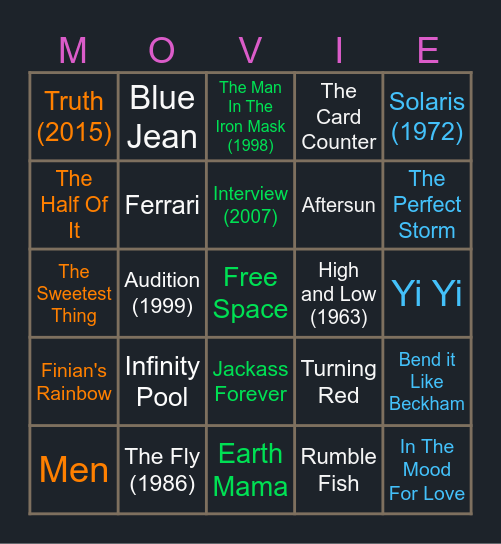 LETTERBOXD WATCHLIST BINGO Card