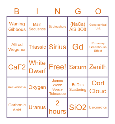 Astrobingoclub Bingo Card