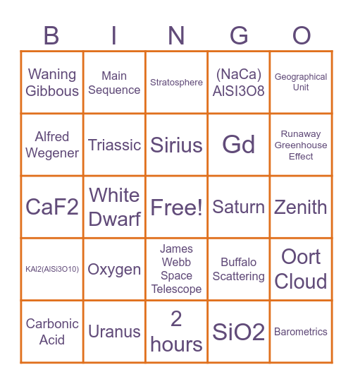 Astrobingoclub Bingo Card