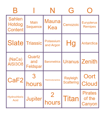 Astrobingoclub Bingo Card