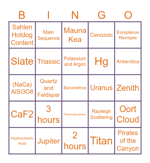 Astrobingoclub Bingo Card
